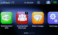 Status bar — Displays the current device status information, including signal strength, time, GPS, messages, connected devices and battery level.