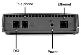 How to set up and connect my Nortel Networks modem
