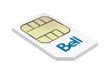 SIM card