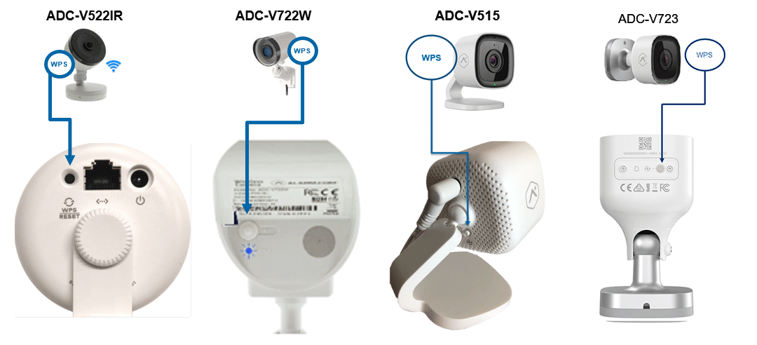 WPS button location on different cameras