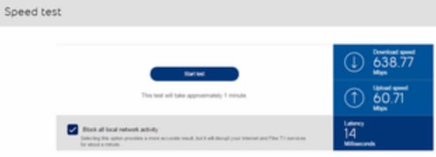 Speed test results