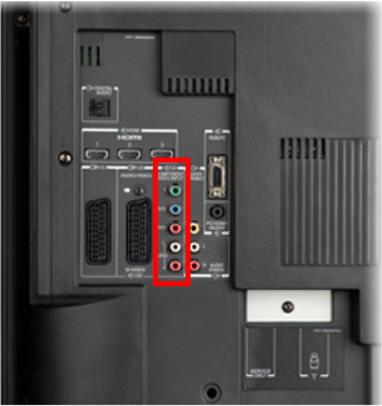 Image of HDMI ports on TV