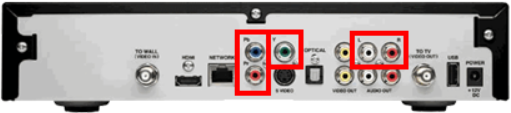 Image of HDMI ports on set-top box