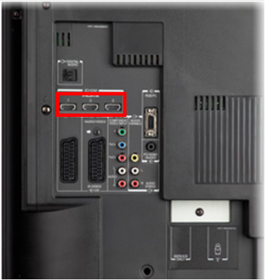 Image of HDMI ports on TV