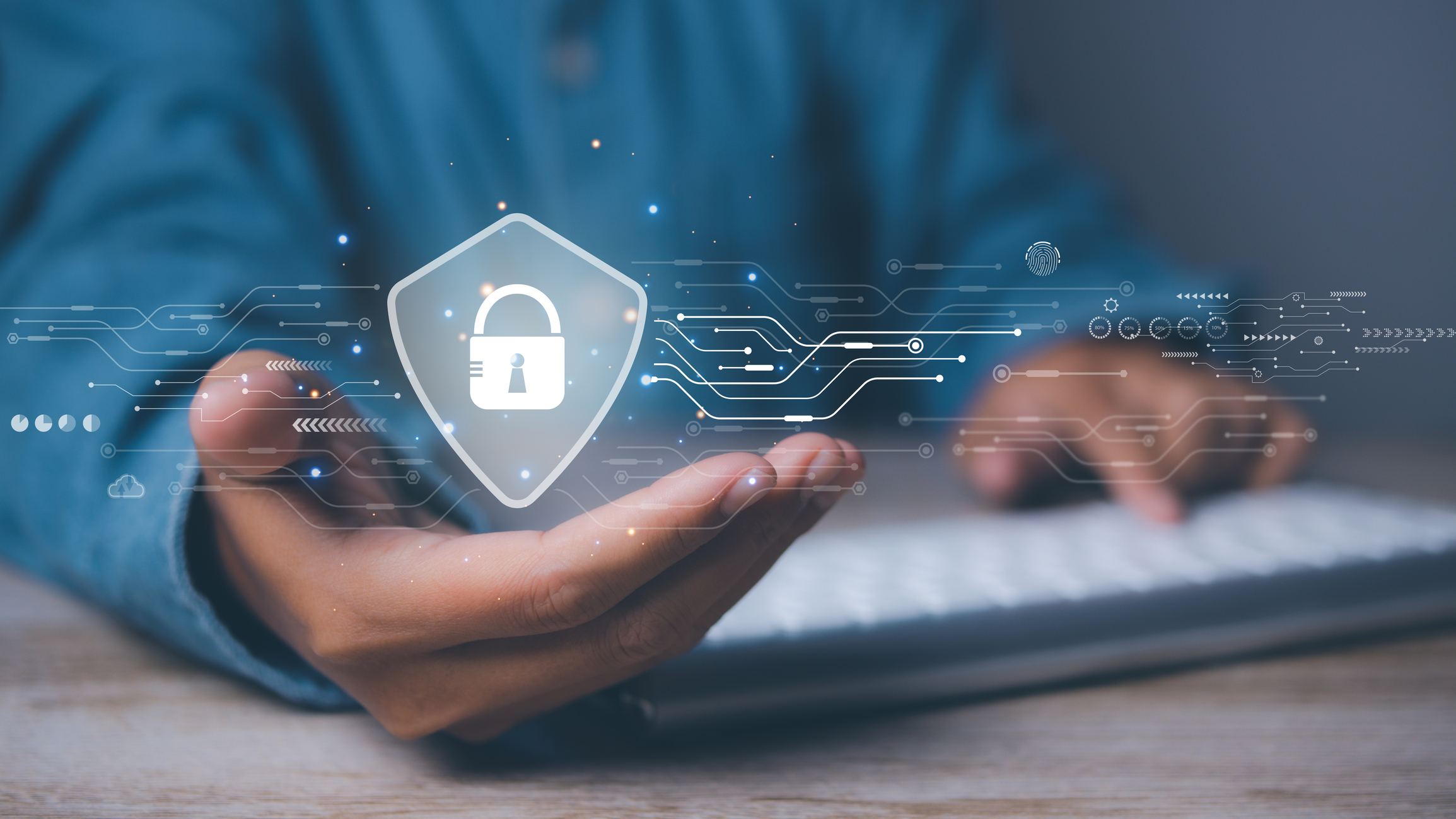 securityprivacy