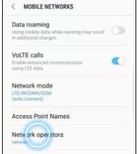 Network operators