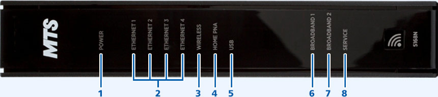 1_5168N_front