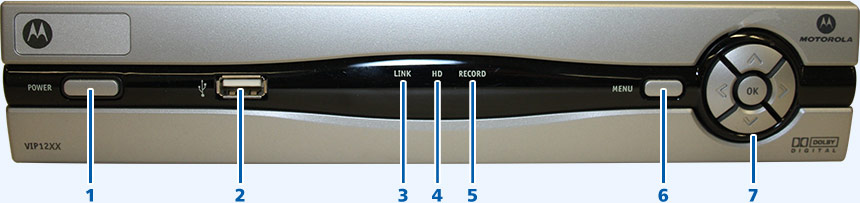 Image of the front of the VIP1200/1216 with labels