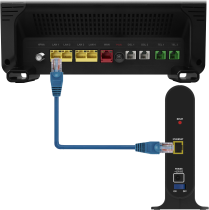 Rendez-vous à l’émetteur sans fil (VAP2500 ou VAP3400), confirmez qu’il est bien sous tension et branché au modem Fibe avec un câble Ethernet.
