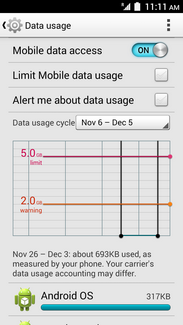 Touch Limit Mobile data usage.