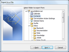 Illustration of this step