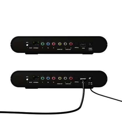 Disconnect all cables from your current receiver and connect them to the corresponding connections on your new receiver.