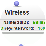 The wireless network name and passphrase are displayed.