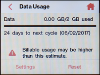 Your data usage summary is displayed.