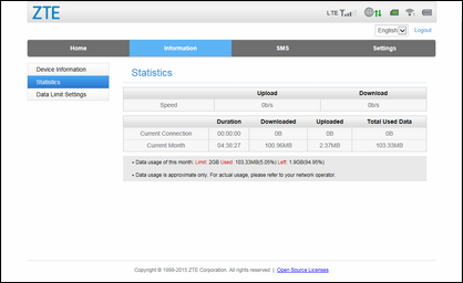 The statistics page will show details about data usage from your current active connection and your monthly data usage.