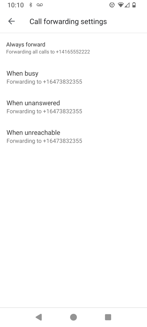 Call forwarding has been set up.To disable call forwarding, touch the desired call forwarding option.