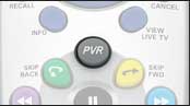 PVR