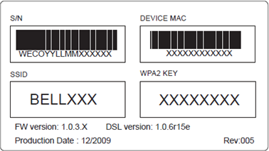 Fleksibel Styrke sværge What do SSID and WPA2 mean?