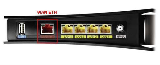 WAN ETH port on rear of Connection Hub modem