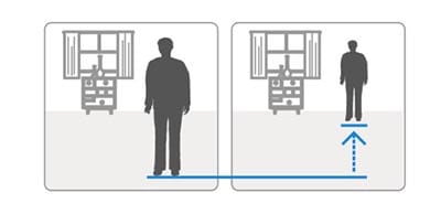 After taking each photo, take a few steps backward relative to the field of view instead of side to side.